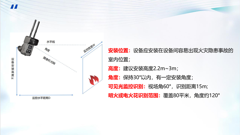 AI防火产品