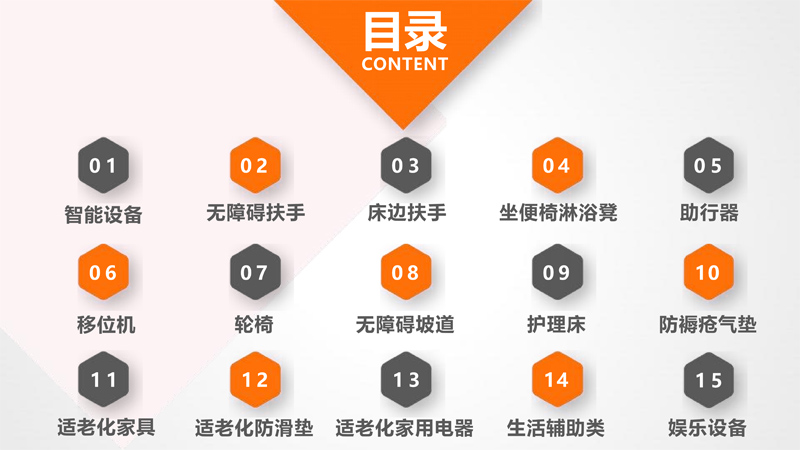 智慧康养