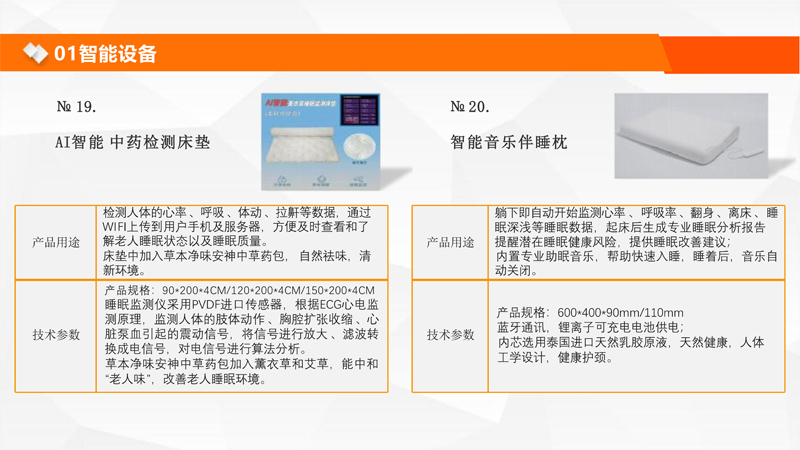 智慧康养