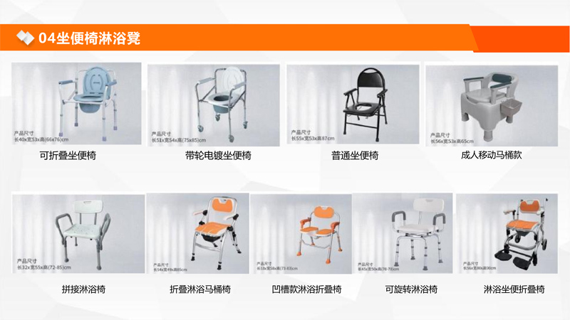 智慧康养