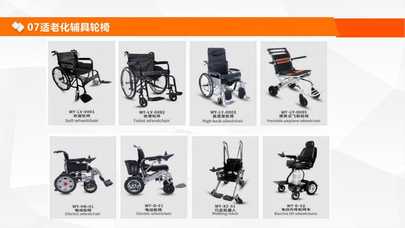 智慧康养